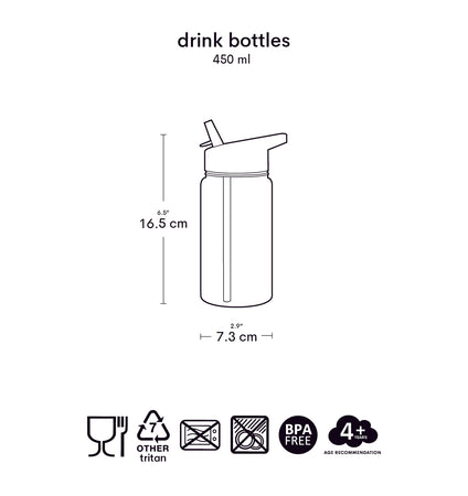 Drink bottle: Joy