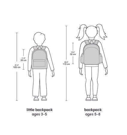 Backpack: Cherries 