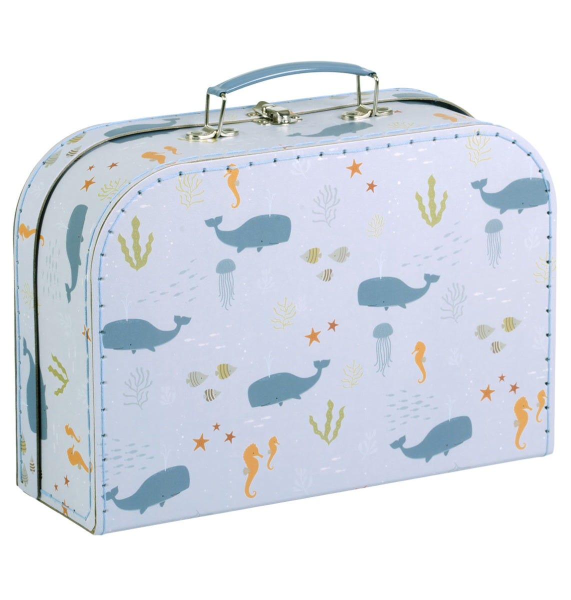 Suitcase set: Ocean