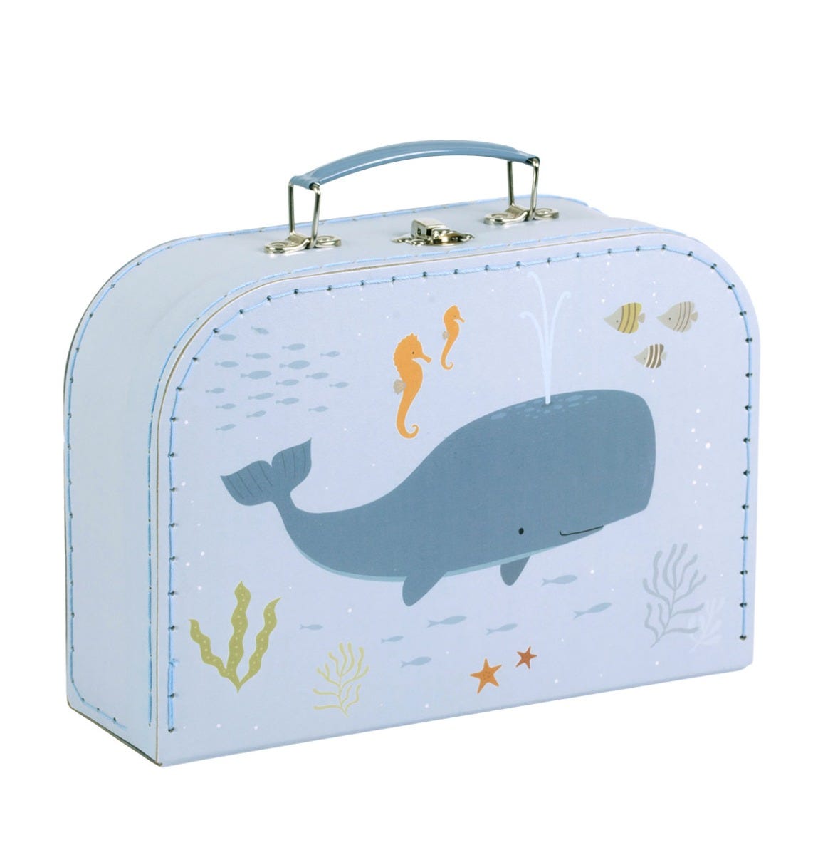 Suitcase set: Ocean